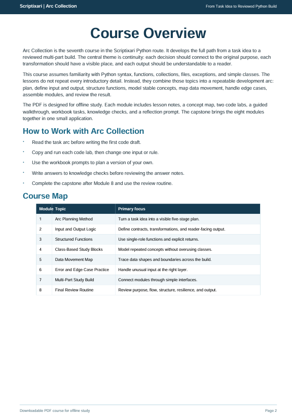 A digital preview page of a PDF course study guide titled 'Course Overview' for 'Arc Collection' Python scripting, featuring structured text sections and a course map table on a white page with a blue header.