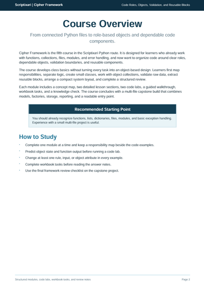 A digital document page titled 'Course Overview' from 'Cipher Framework' explaining Python file-based objects and codeable components, with text sections and a recommended starting point highlighted.