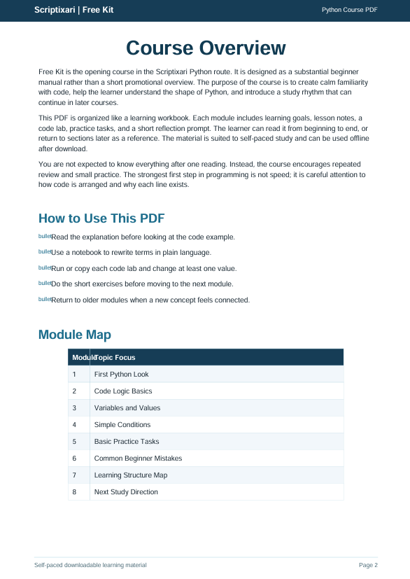 A digital preview page of a free Python course PDF kit, titled 'Course Overview' with sections for 'How to Use This PDF' and a 'Module Map' table, on a white background with black text.