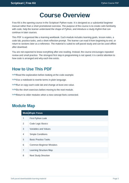 A digital preview page of a free Python course PDF kit, titled 'Course Overview' with sections for 'How to Use This PDF' and a 'Module Map' table, on a white background with black text.