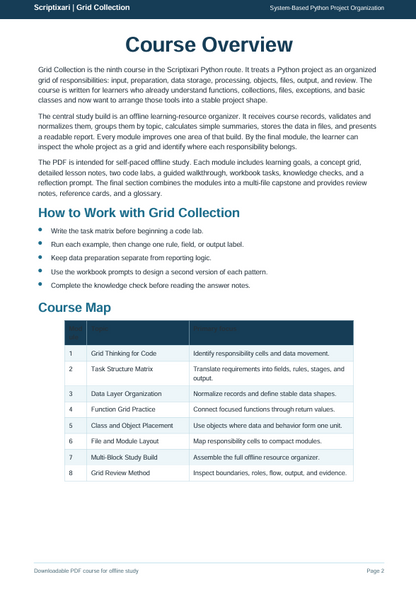 A printed or digital document page titled 'Course Overview' and 'Course Map' for 'Grid Collection' from a Python project organization guide, with text sections and a table on a white page.