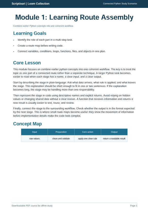 A digital preview page of a Python learning guide titled 'Module 1: Learning Route Assembly' from Scriptaria's Loom Collection. The page features a dark blue header and a white body with black text, outlining learning goals and a concept map section.
