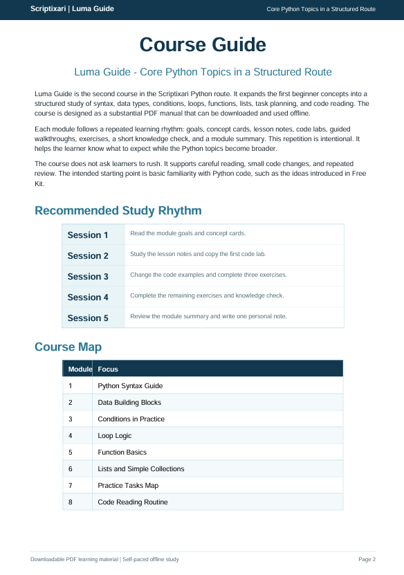 A digital course guide page titled 'Course Guide' for 'Luma Guide - Core Python Topics in a Structured Route'. The page features a dark blue header with white text, a brief course description, a 'Recommended Study Rhythm' table, and a 'Course Map' table listing modules from Python Syntax Guide to Code Reading Routine.