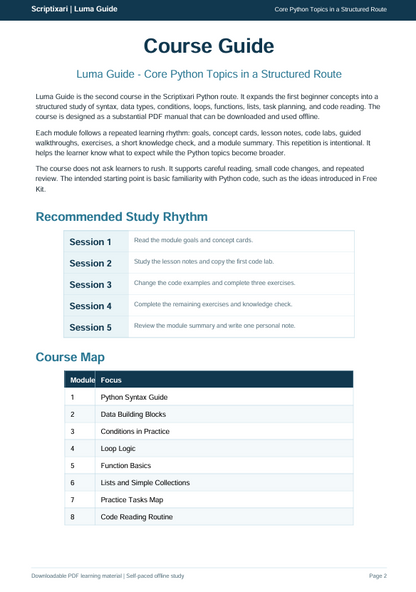 A digital course guide page titled 'Course Guide' for 'Luma Guide - Core Python Topics in a Structured Route'. The page features a dark blue header with white text, a brief course description, a 'Recommended Study Rhythm' table, and a 'Course Map' table listing modules from Python Syntax Guide to Code Reading Routine.