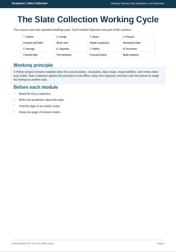 A digital preview of a worksheet titled 'The Slate Collection Working Cycle' from 'Socrator | State Collection', featuring a table and instructional text on a white page with a dark blue header.